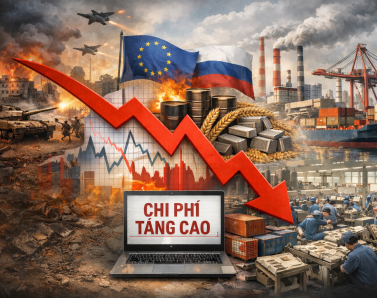 Giải pháp động cơ hiệu suất cao giúp doanh nghiệp giảm chi phí vận hành trong thời kỳ biến động năng lượng