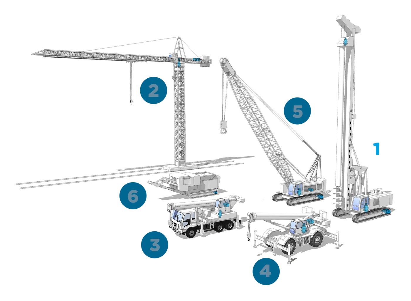 Động cơ giảm tốc Bonfiglioli ứng dụng trong Ngành xây dựng