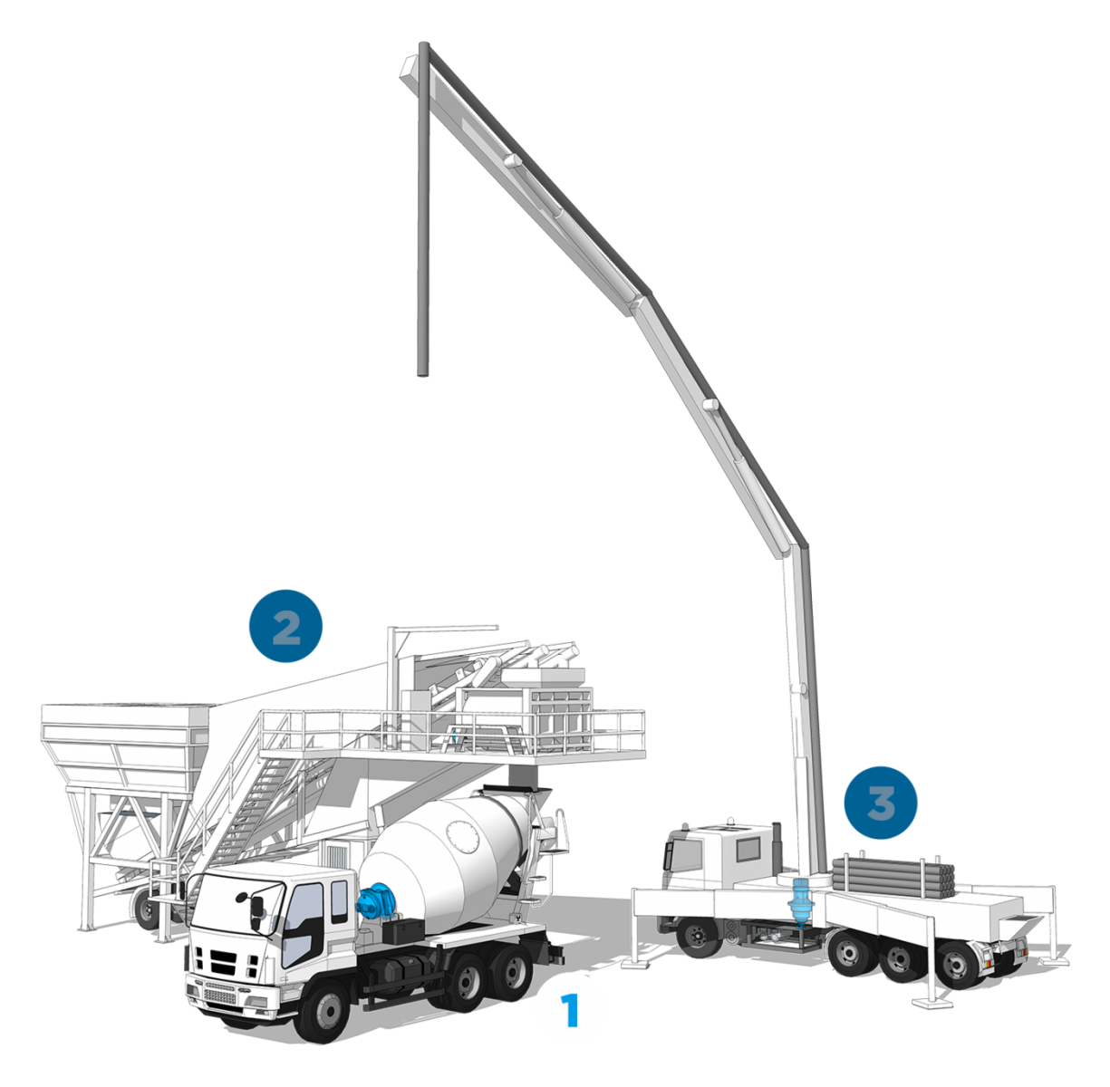 Động cơ giảm tốc Bonfiglioli ứng dụng trong Ngành xây dựng